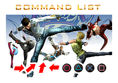 Character command list