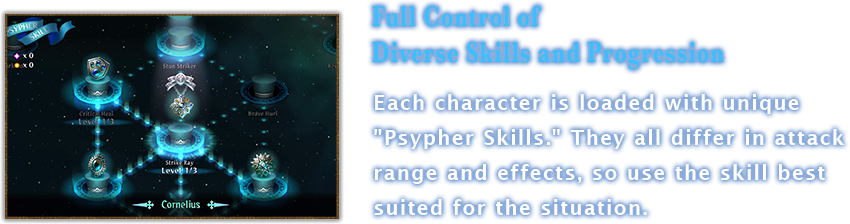 Full Control of Diverse Skills and Progression