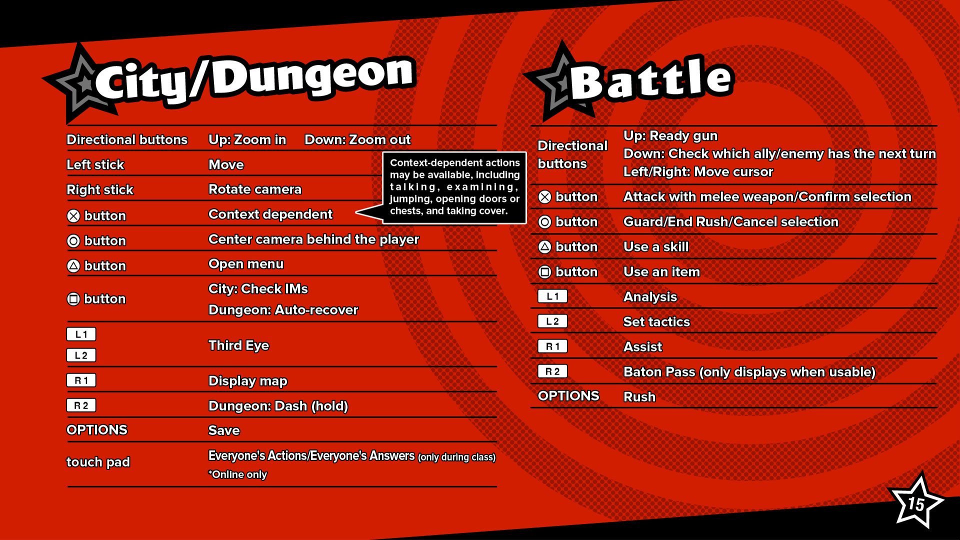 DS4 Button Prompts for Game Pass Version [Persona 5 Royal (PC)] [Mods]